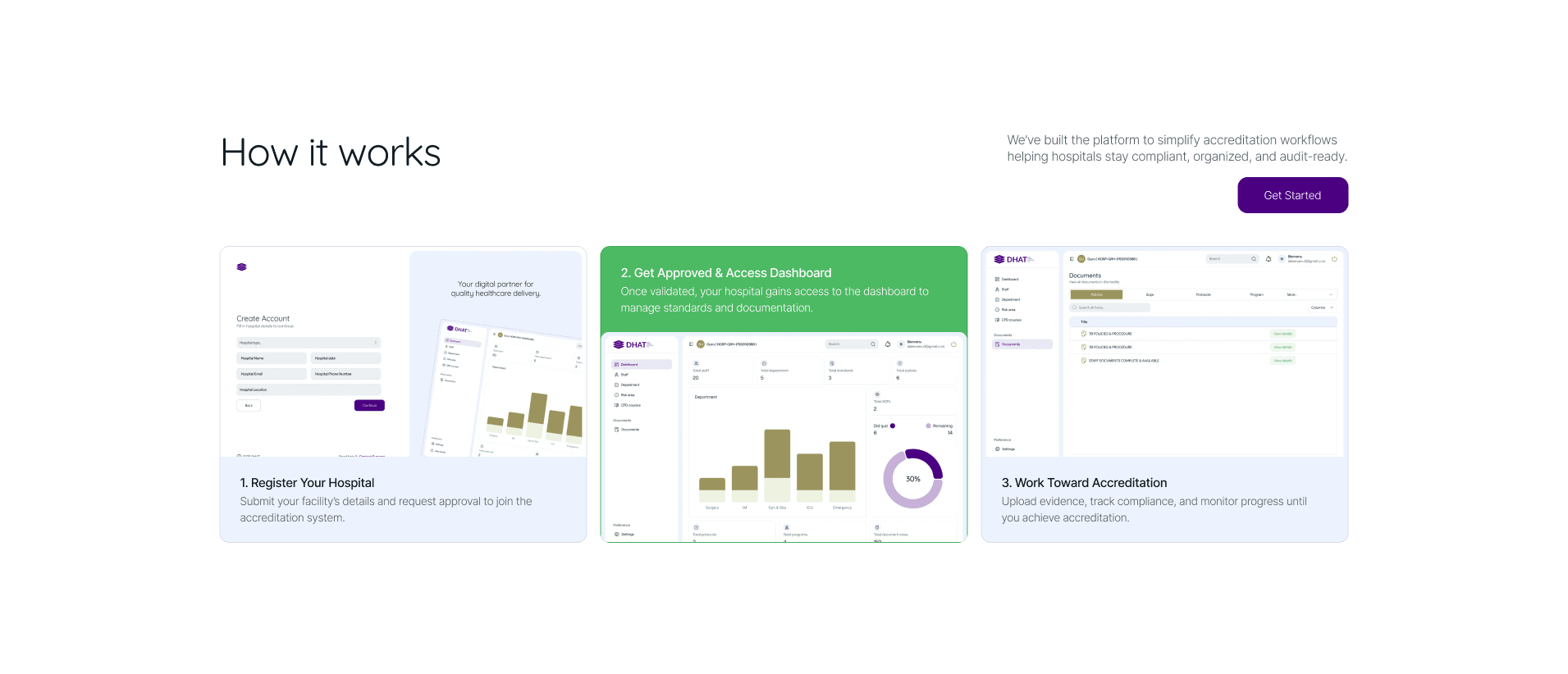 Digital healthcare quality & accreditation tool
